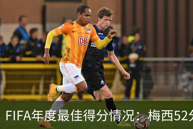 FIFA年度最佳得分情况：梅西52分险胜姆巴佩44分